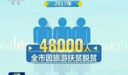 天水市当地新闻爆料电话,倾听民声，守护城市脉搏